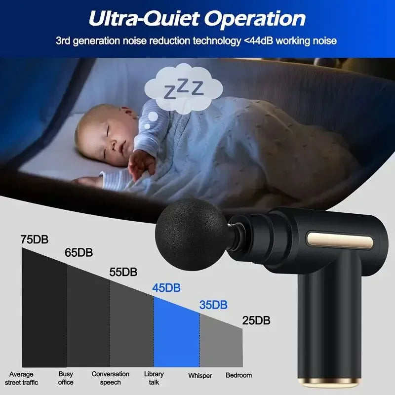 Electric Fascia Gun β Deep Vibration for Muscle Relief