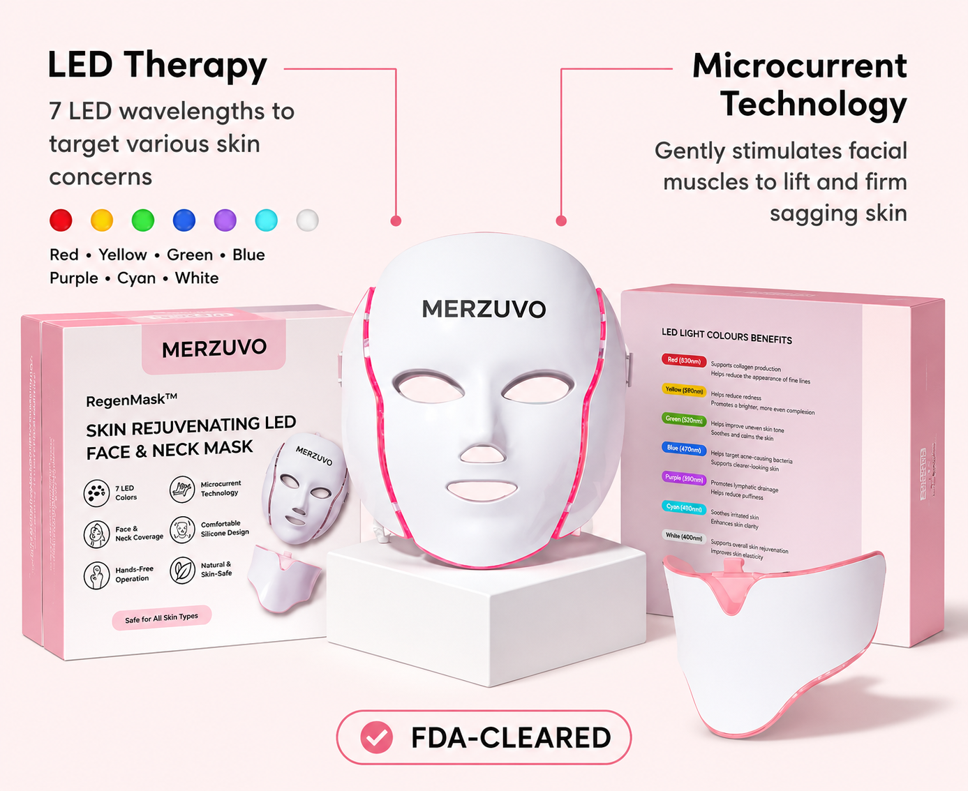 Merzuvo AuraLift Pro™ — Facial Sculpting LED Mask for Jowls & Lower Face