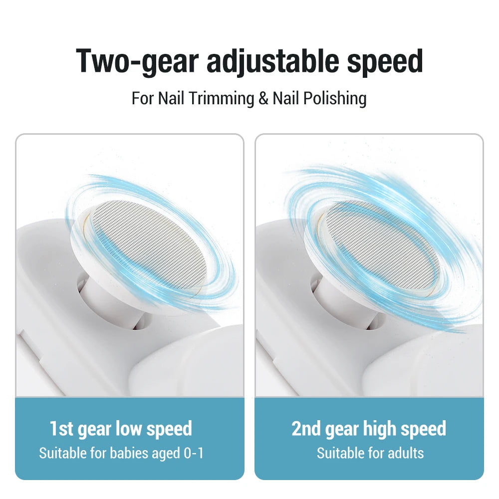 Electric Nail Clipper with LED Light – Safe & Automatic